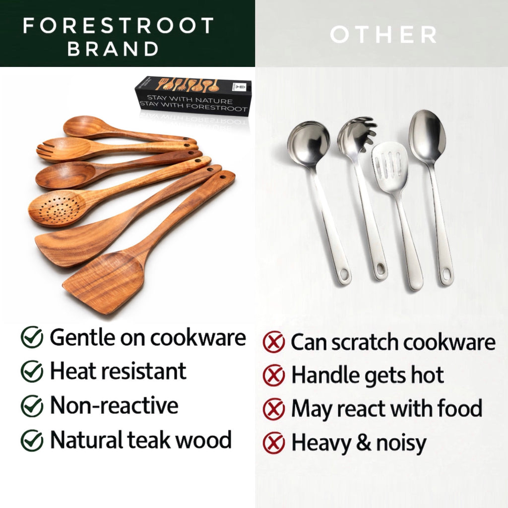 Forestroot 6-Piece Wooden Utensil Set – Premium Teak Wood Cooking Spoons & Spatulas, Non-Stick, Heat-Resistant, Durable & Eco-Friendly Kitchen Tools for Cooking & Serving