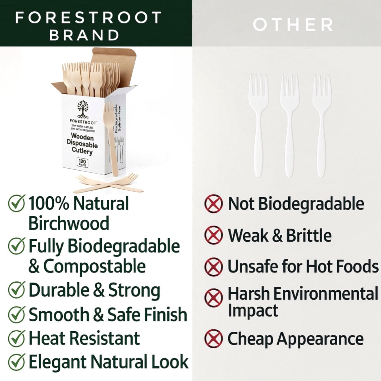 Forestroot Disposable Wooden Forks, 120 Pcs – Eco-Friendly Biodegradable Compostable Wooden Cutlery, Smooth & Splinter-Free Utensils for Parties, Picnics, Weddings, Camping & Catering