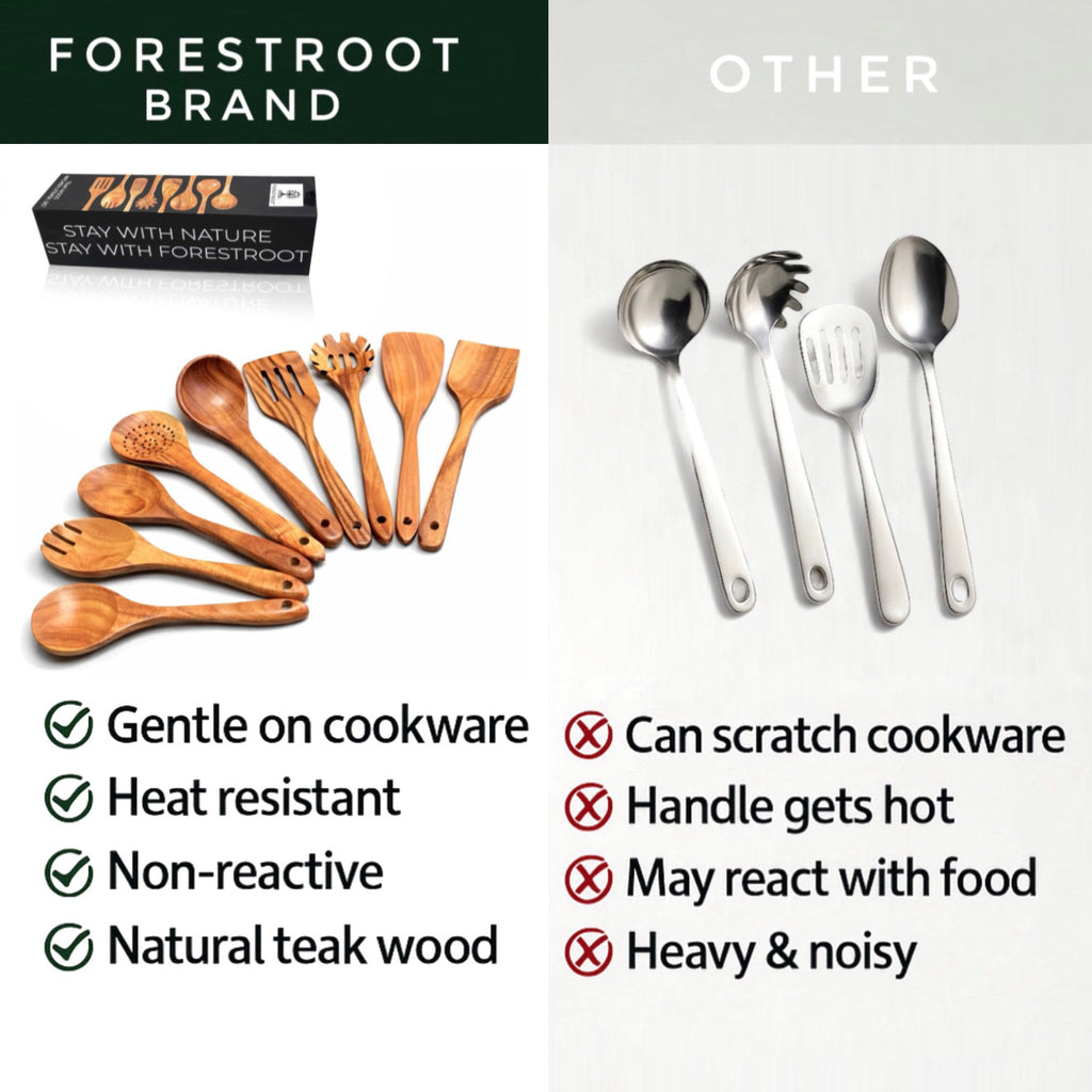 Forestroot 9-Piece Wooden Cooking Utensil Set – Premium Wood Kitchenware for Nonstick Cookware, Heat-Resistant & Durable Wooden Spoons and Spatulas – Eco-Friendly Kitchen Tools for Stirring & Serving