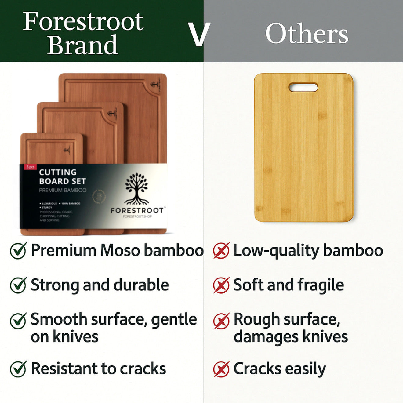 Forestroot Bamboo Cutting Board Set – 3-Piece Wooden Kitchen Boards for Meal Prep & Serving – Durable Bamboo with Deep Juice Groove & Side Handles – Great for Meat, Vegetables & Charcuterie(Brown)