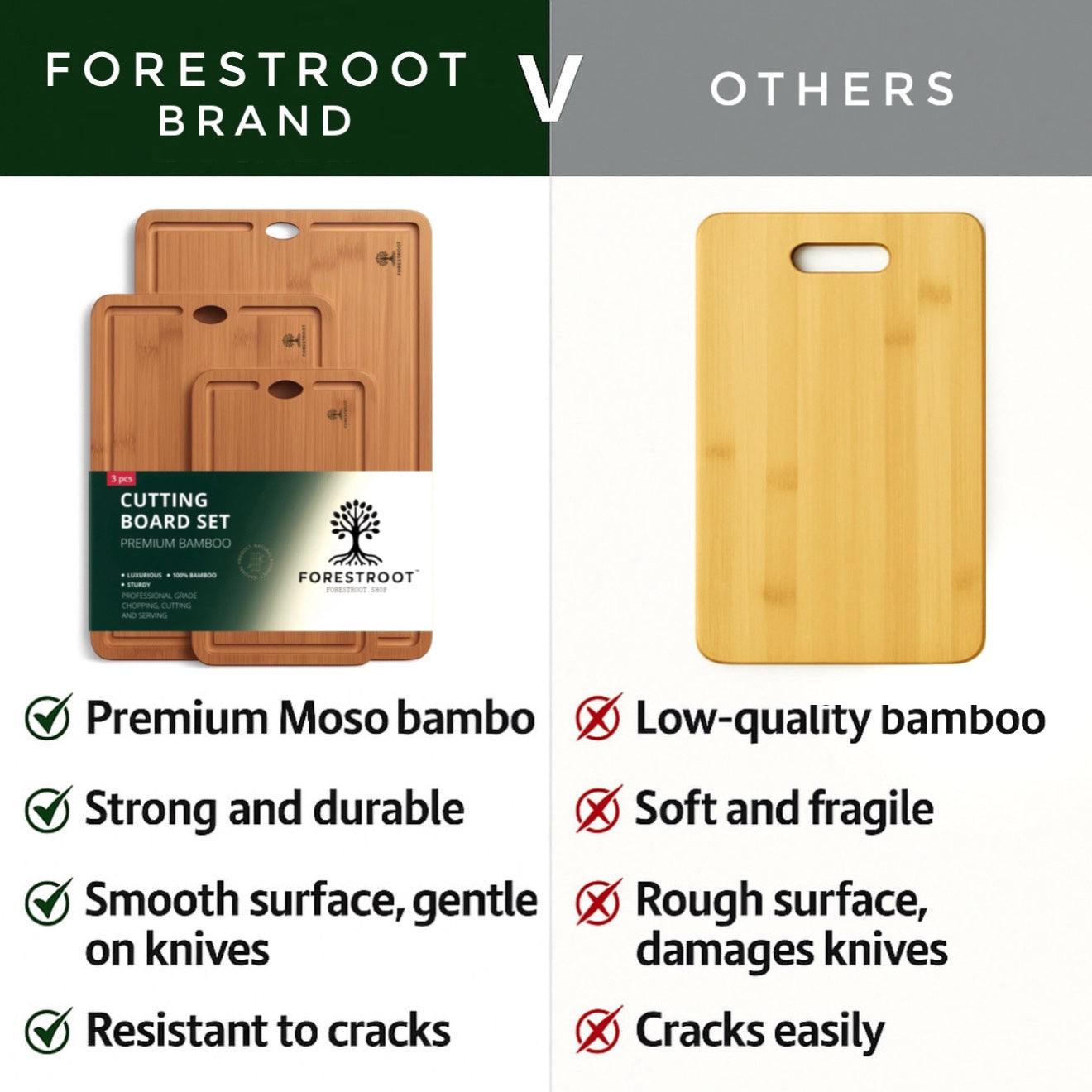 Forestroot Bamboo Cutting Board Set – Durable 3-Piece Carbonized Brown Bamboo Boards with Deep Juice Grooves & Hanging Holes, Eco-Friendly Wooden Cutting Boards for Meat, Vegetables & Fruits