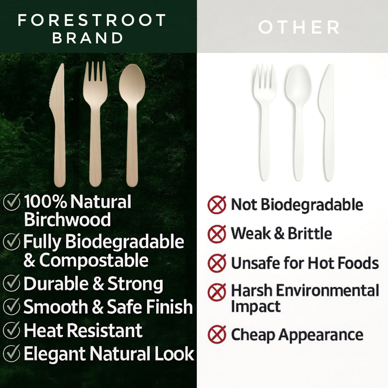 Forestroot Wooden Cutlery Set, 300 Pcs (120 Forks, 90 Spoons, 90 Knives) Eco-Friendly Disposable Wooden Utensils, Plastic-Free Compostable Party Cutlery, Sturdy & Smooth for Events, Picnics & Catering
