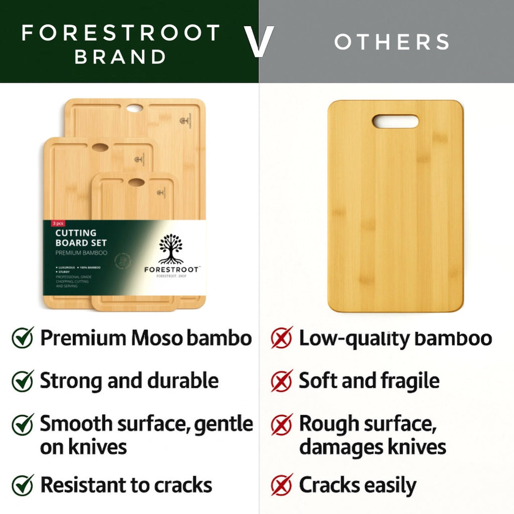 Forestroot Bamboo Cutting Board Set – 3-Piece Natural Bamboo Boards with Deep Juice Grooves & Hanging Holes, Eco-Friendly Wooden Cutting Boards for Kitchen, Perfect for Chopping Meat, Bread & Fruits