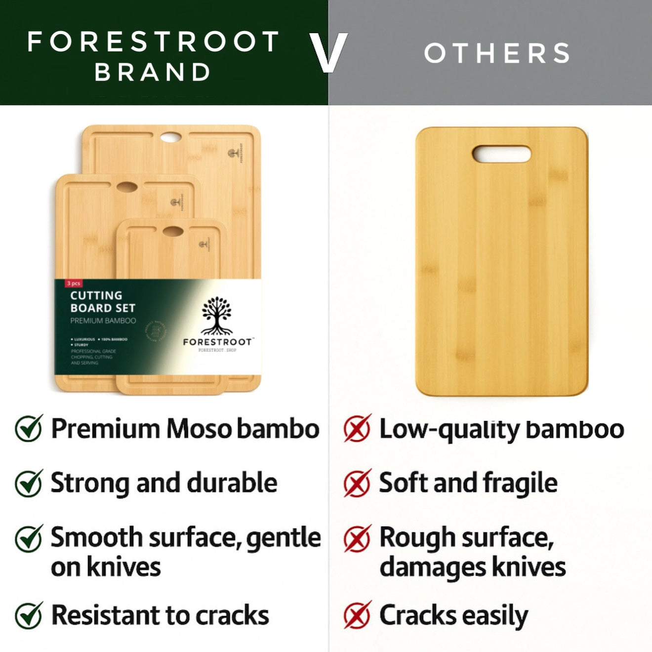 Forestroot Bamboo Cutting Board Set – 3-Piece Natural Bamboo Boards with Deep Juice Grooves & Hanging Holes, Eco-Friendly Wooden Cutting Boards for Kitchen, Perfect for Chopping Meat, Bread & Fruits